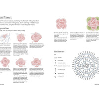 Crochet Know-How Techniques and Tips for All Levels Book